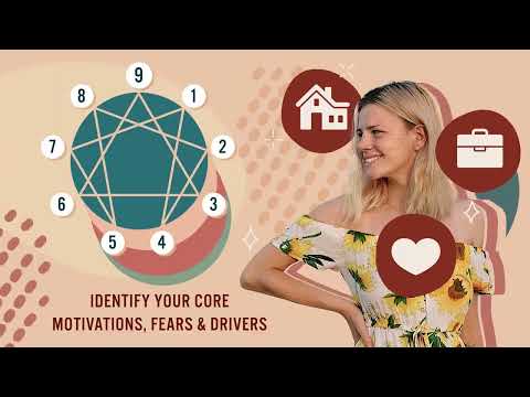 The Enneagram Explained (Short)