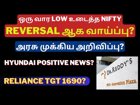 ஒரு வார Low உடைத்த NIFTY Reversal ஆக வாய்ப்பு? | Tamil | Post Market-08-01-25 | ONGC | ITC