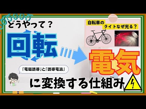 コイルと磁石で「電磁誘導」して「誘導電流」を生み出そう！【中２物理】