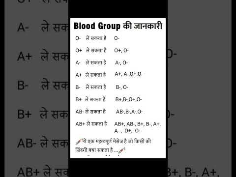 ब्लड ग्रुप कितने प्रकार के होते हैं, Kaun sa blood group kis kis ko de sakta hai, Type of blood Test