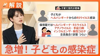 「ヘルパンギーナ」に「RSウイルス」子育て世代が悲鳴…子ども間で感染症が流行 主な初期症状と対策は？【Nスタ解説】｜TBS NEWS DIG