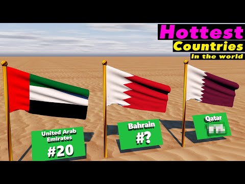 TOP 20 HOTTEST COUNTRIES IN THE WORLD COMPRISON [3D]