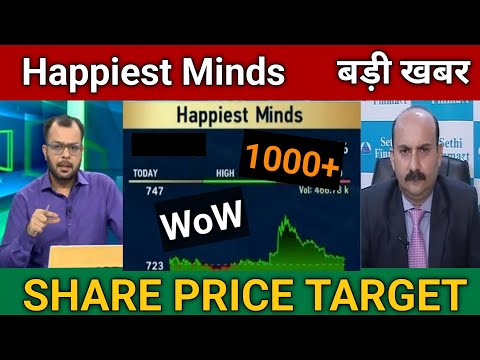 Happiest mind share Latest News today | Happiest Mind Share Price Target