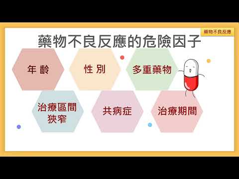 藥物不良反應與Covid 19疫苗常見副作用