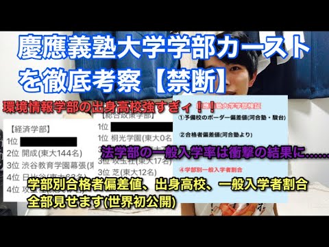 【慶應】慶應義塾大学の学部ヒエラルキーを徹底検証【難易度/出身高校/一般入学率】