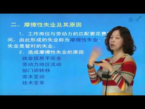 7、第6章　失业 - [圣才视频] 曼昆《宏观经济学》