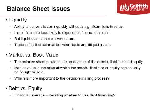 Module 2  Financial Statements