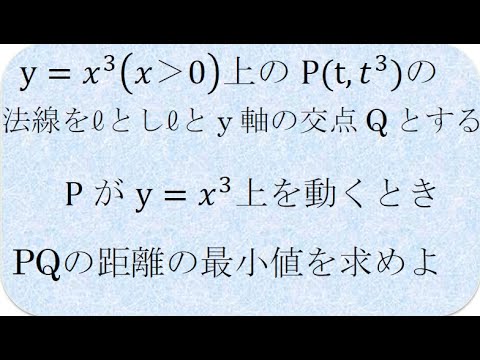 数学の解説書　2点の距離の最小値　徳島大