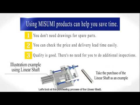 Save time & hassle with MISUMI products.