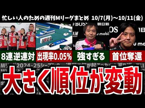 【週刊Mリーグ】大きく順位が入れ替わる！先週のMリーグニュース