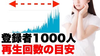 【大公開】登録者1000人までの再生回数の目安！最短で登録者を増やすコツも紹介