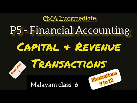 CMA Intermediate / Financial Accounting / Capital & Revenue Transactions / Malayalam class 6