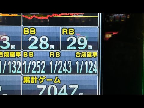 こう設定　ホール実践ガチ設定判別　アイムジャグラー　イベント日