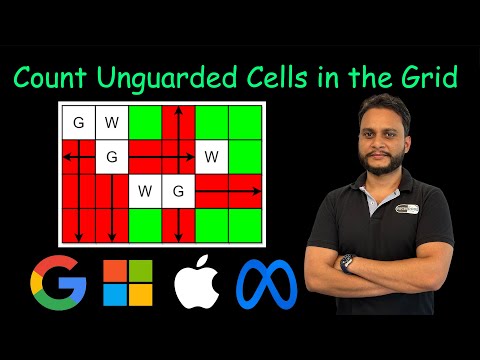 Count Unguarded Cells in the Grid | Leetcode 2257