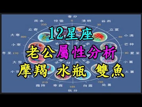 【12星座】老公屬性分析 【摩羯座】 【水瓶座】 【雙魚座】 TREND64 最熱門新聞