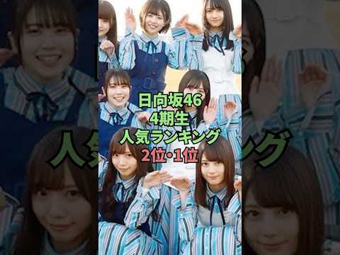 日向坂46 4期生人気ランキング 2位・1位