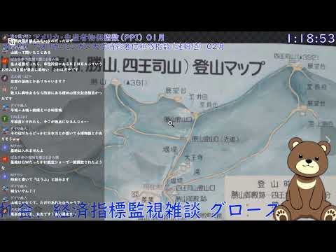 2024年2月16日(金) グロースのターン祈念、決算終了お疲れ会、経済指標監視雑談