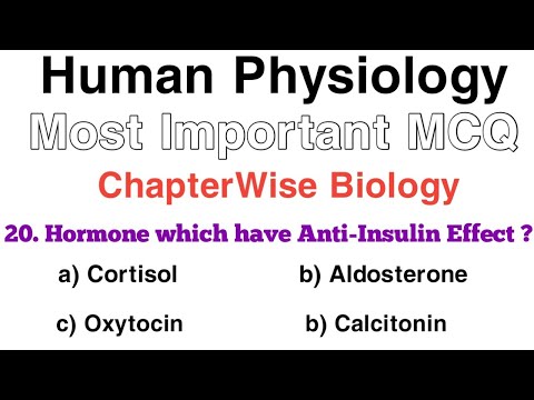 Human Physiology MCQ | Class 11 | Chapter Wise Biology | MCQ For NEET 2024