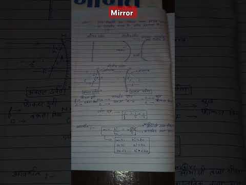 Class 12th Ray Optics |Part 02 | #shorts #viral