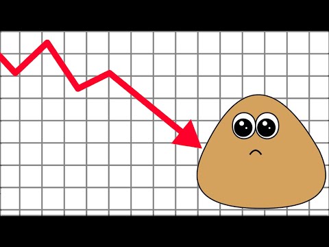 A TRISTE QUEDA DO POU | Pou Vlogs