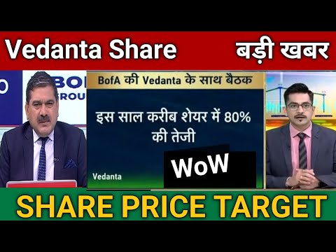 Vedanta Share Latest News Today | Vedanta Share Price Target 🎯