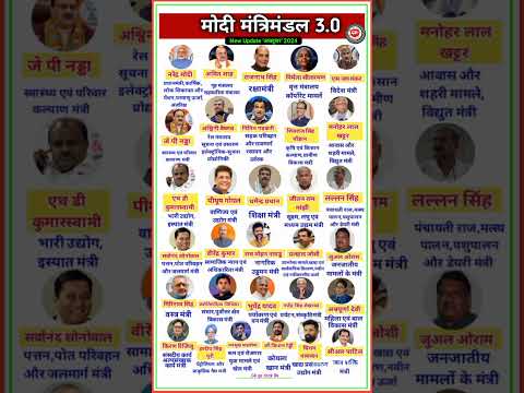 #वर्त्तमान में कौन क्या हैं 2024💥 || Vartman Me Kon Kya Hai 2024 || #Modi Mantrimandal 2024 #shorts