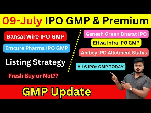 All 06 IPOs IPO GMP | Bansal Wire IPO Listing Strategy | Ganesh Green Bharat IPO GMP | Effwa IPO GMP