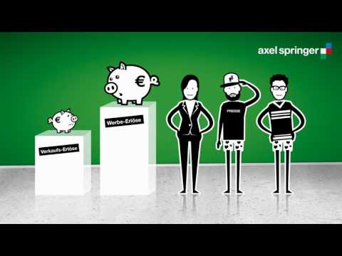 Axel Springer FUM Explainer