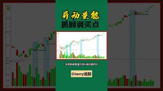 股票买卖 | 异动量能，回调买点#shorts#stockmarket#投资