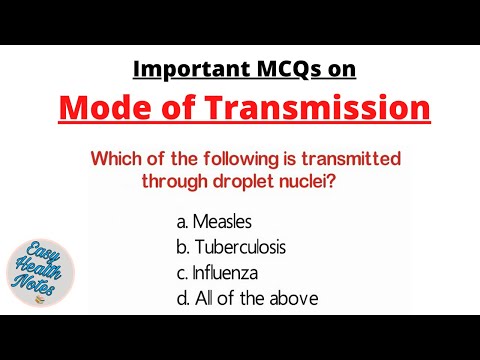 Mode of transmission_Communicable disease epidemiology।। Important MCQs with answers