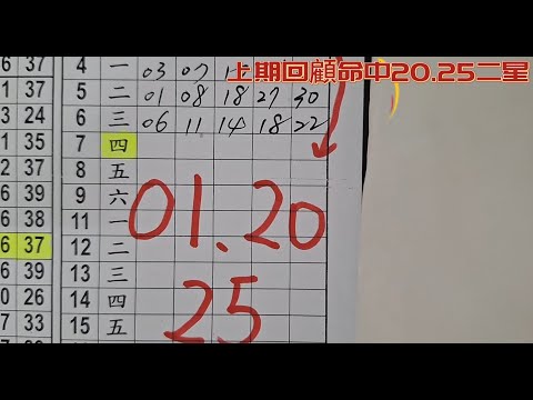 2024 11/8｜今彩539 上期 20 25 二星｜準9進10 版路分享｜會員加碼開出25專車｜539分析｜阿俊539｜ #539版路