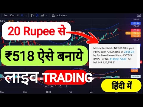 best trading app ! trading for beginners ! best trading app in india ! trading app ! best trading ap