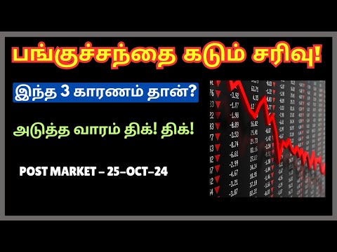 பங்குச்சந்தை கடும் சரிவு! - இந்த 3 காரணம் தான்? | Tamil | Indusind | Idea | BPCL | ITC | Dixon