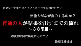 【挑戦をする前に聞け②】結果を出した人間が黙ってる話 #38