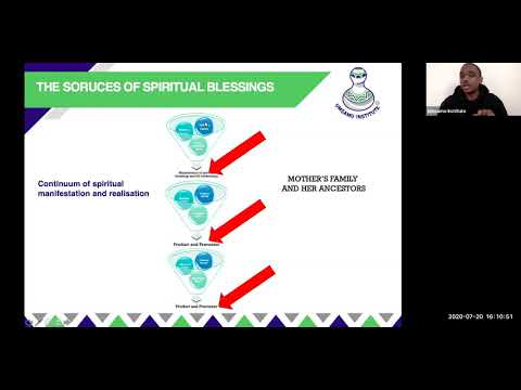 The 3 parts of spiritual blessings