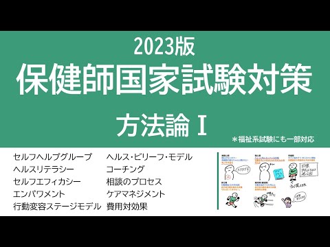 2023保健師国家試験対策・方法論Ⅰ