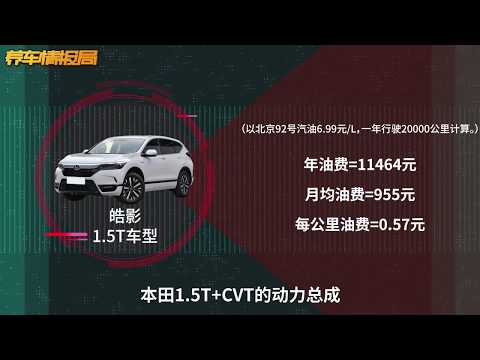 每月不到2000就能养活 本田皓影养车成本解析【养车情报局】
