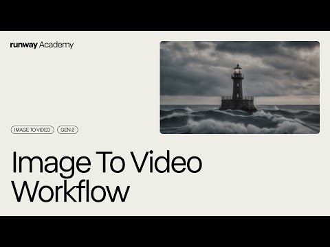 Image to Video Workflow | Runway Academy