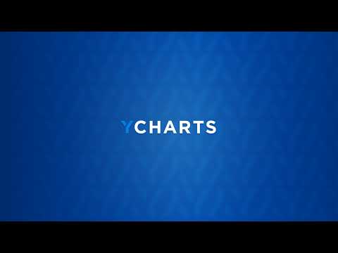 YCharts Live Stream