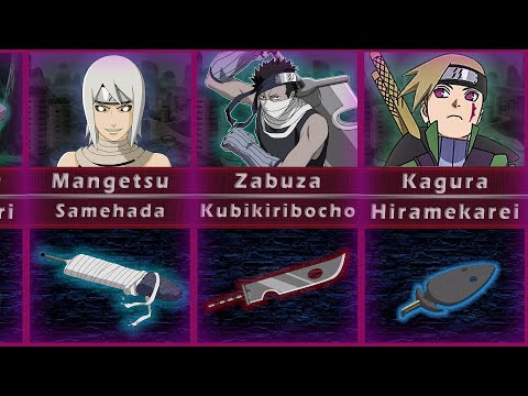 All Legendary Swords in Naruto/Boruto and their Users