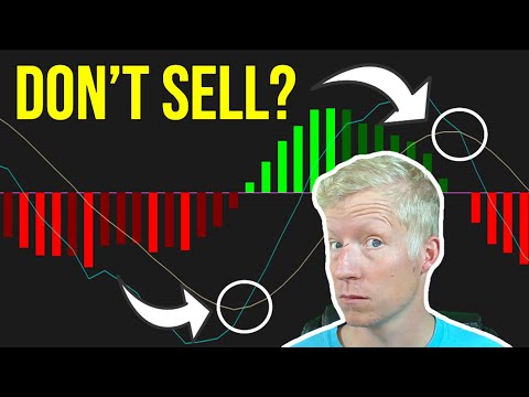 Secret MACD Trading Strategy That Actually Works (High Winrate)