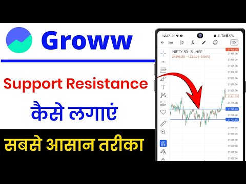 grow me support and resistance kaise lagaye !! support and resistance in hindi