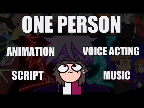 How to Make Anime Parody Productions by Yourself