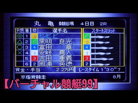 横断幕が以外に面白いことを書いてあることが今更ながらわかった【バーチャル競艇99】ボートレースゲーム