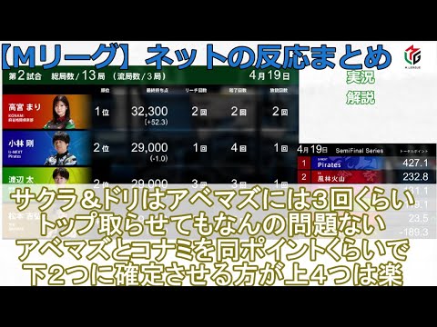 【Mリーグ】2024/04/19 ネット上のみんなの反応まとめ 麻雀