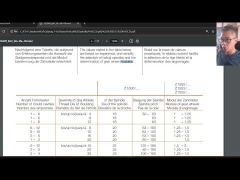 Helical Spindle Selection | Unscrew Mold Design | HASCO | Cimatron