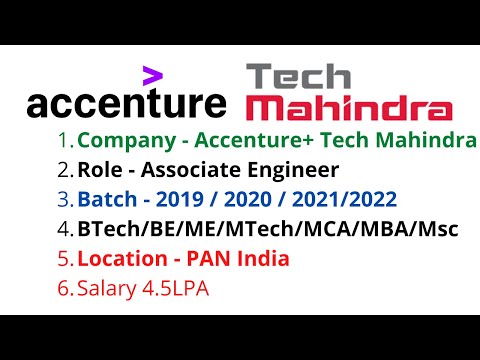 Accenture Tech Mahindra Hiring | Associate Software Engineer | BTech MTech BE ME