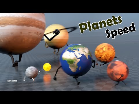 Planets  Speed Comparison | Orbital Velocities of the Planets #speed