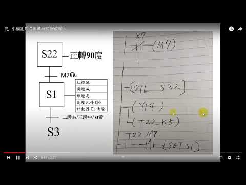 RotationAngle Design