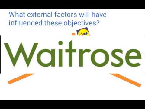 A2 Marketing Objectives